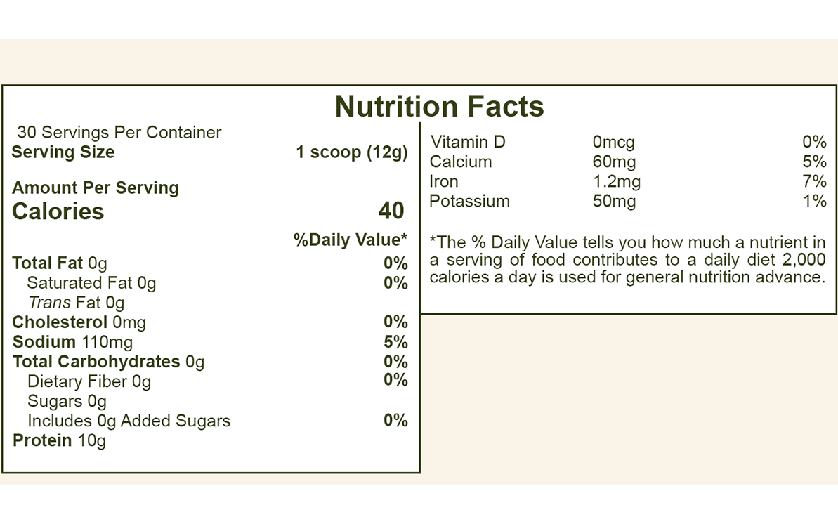 Fruniti Plant-Based Protein nutrition facts
