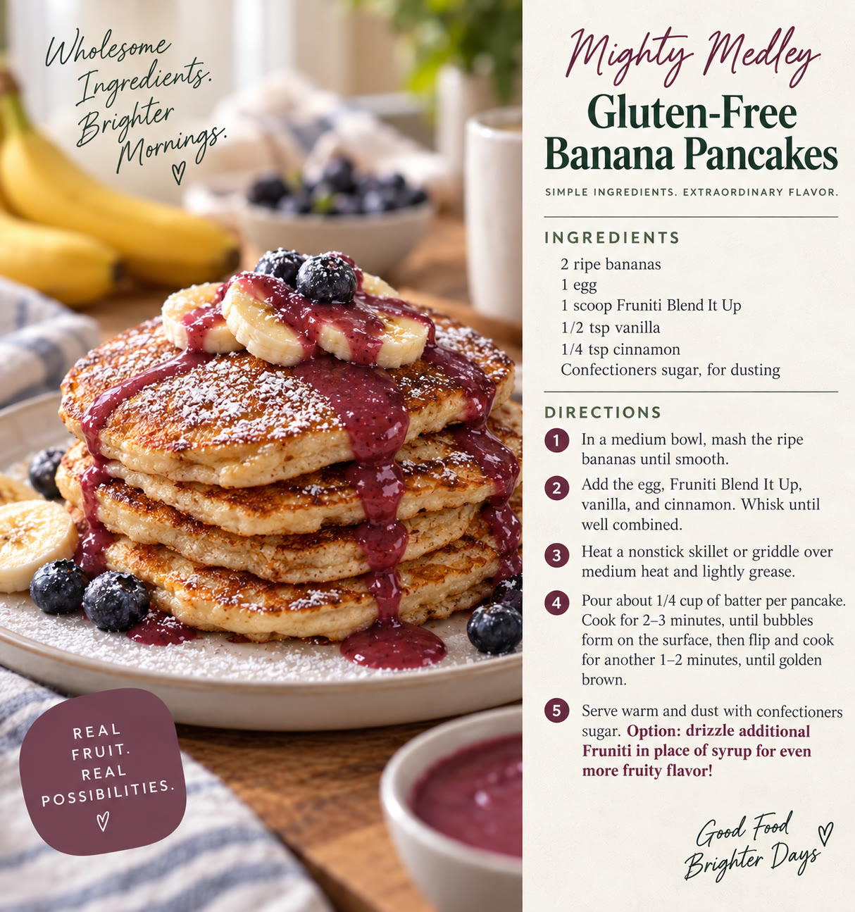 Mighty Medley Gluten-Free Banana Pancakes recipe card